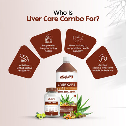 Viayu Liver Care Combo